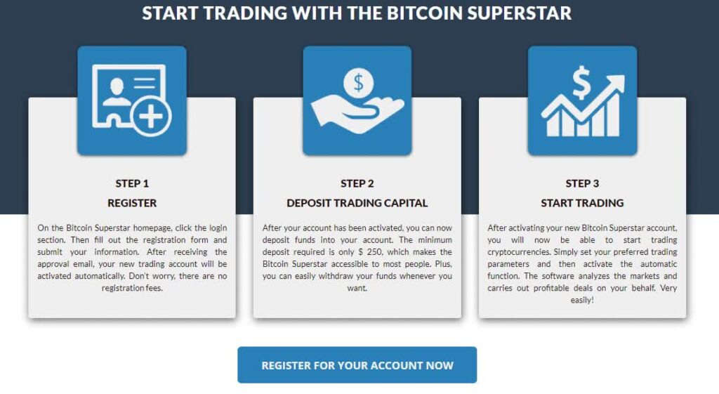 Avaliação do Superstar Bitcoin