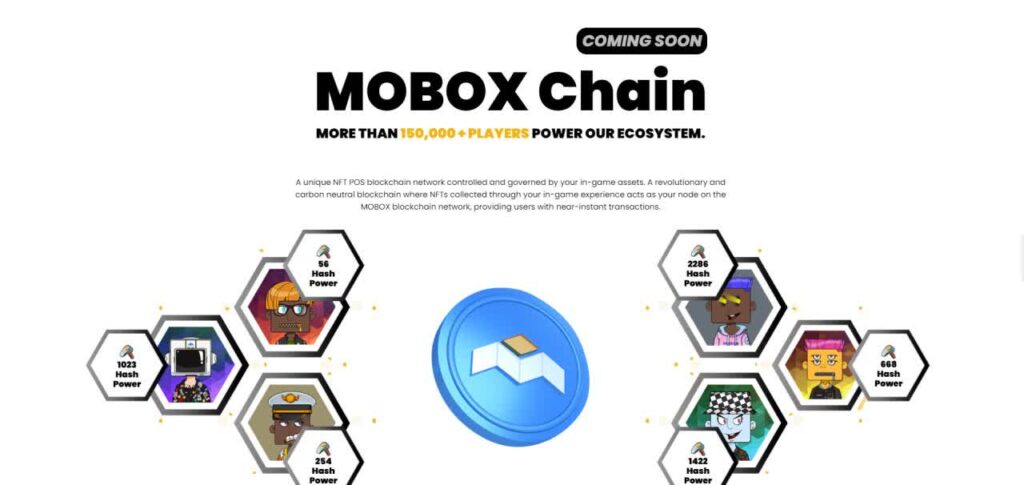 Mobox Chain Ze hebben dus naast hun eigen token ook een eigen netwerk... Aardig