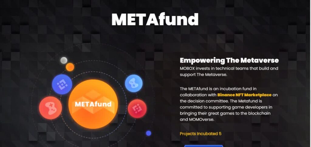 Mobox METAfund - these guys will sponsor the hell out of you